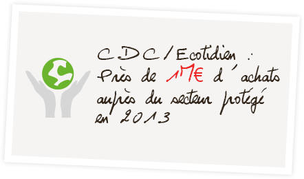 CDC / Ecotidien : Près de 1M€ d'achats auprès du secteur protégé en 2013