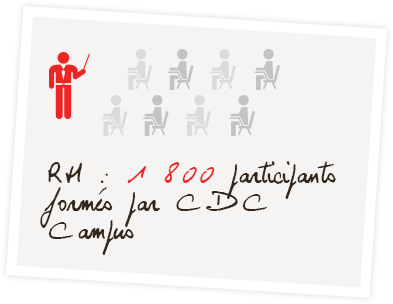 RM : 1 800 participants formés par CDC Campus