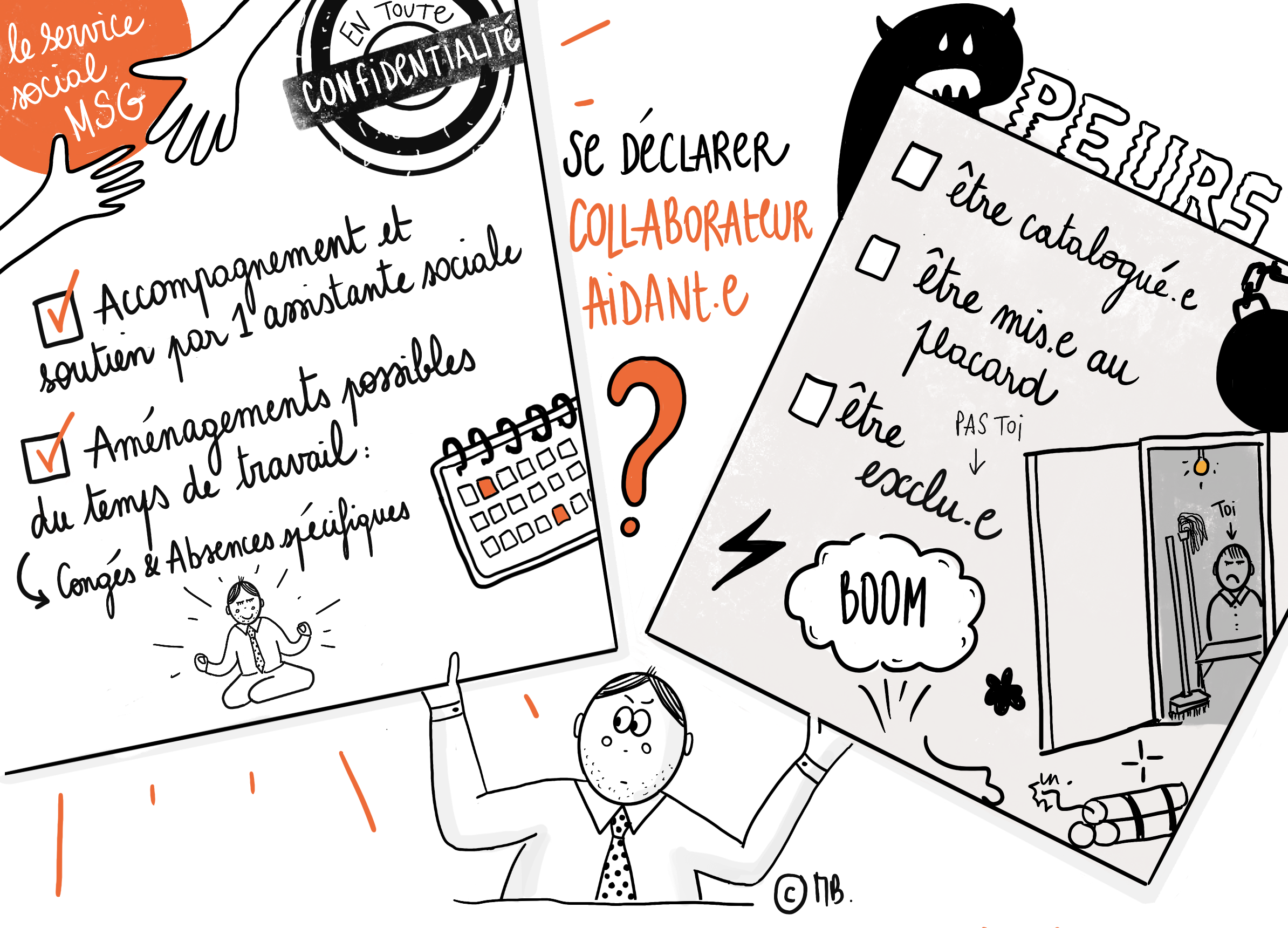 BD montrant les peurs des aidants qui les empêchent de se déclarer collaborateur aidant en entreprise : être catalogué / être mis au placard / être exclu

et les réponses de la mission sociale du Groupe Caisse des Dépôts sous forme de liste : accompagnement et soutien par une assistante sociale, aménagements possibles du temps de travail (congés et absences spécifiques)
