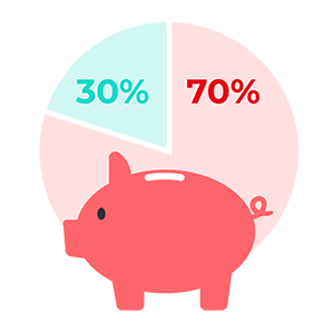 Cochon 30% et 70%