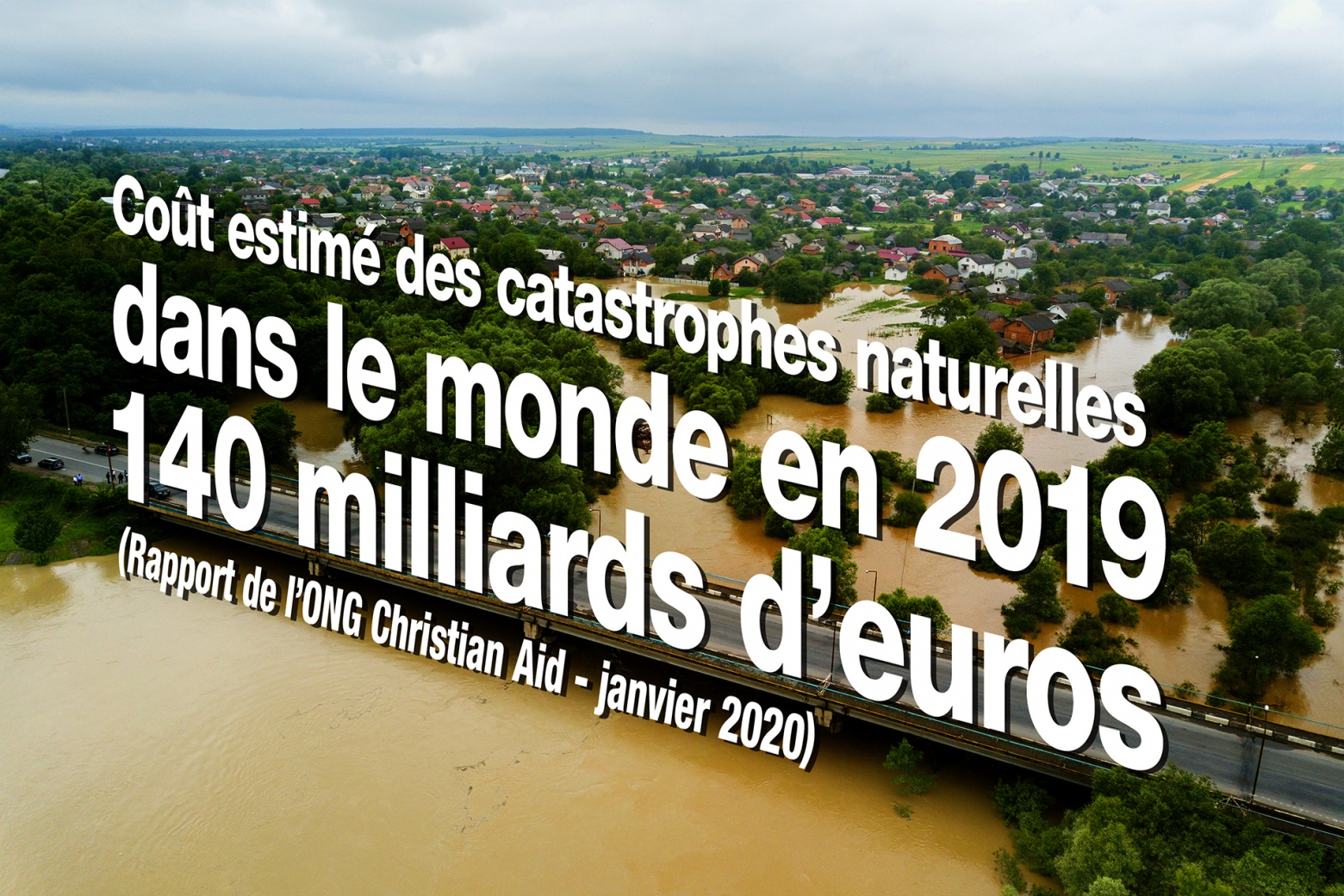 Coût estimé des catastrophes naturelles dans le monde en 2019 : 140 Md€ (source : rapport de l’ONG Christian Aid de janvier 2020)