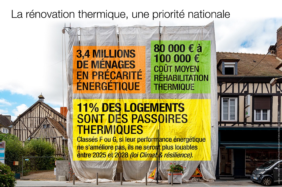 titre : Chiffres-clés de la rénovation thermique
La précarité énergétique concerne 3,4 millions de ménages en France
11% des logements français sont considérés comme des passoires énergétiques. Actuellement classés F ou G, ils ne pourront donc plus être loués d’ici entre 2025 et 2028 si leur performance énergétique ne s’améliore pas, conformément à la loi Climat et résilience.
Coût moyen d’une réhabilitation thermique selon l’USH : entre 80 000 et 100 000€ 
(sources : Observatoire National de la Précarité Énergétique de l’Ademe, Banque des Territoires, USH)