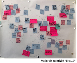 Post-it d'un atelier d'idéation "Et si?" - Design fiction à Trignac