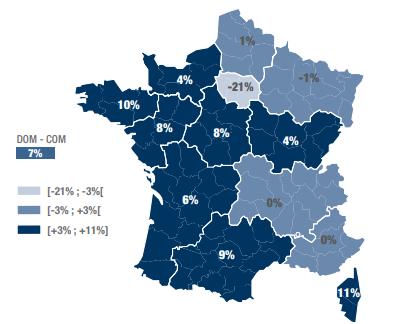 Graphique présentant le solde migratoire des nouveaux pensionnés de droit direct de 2021