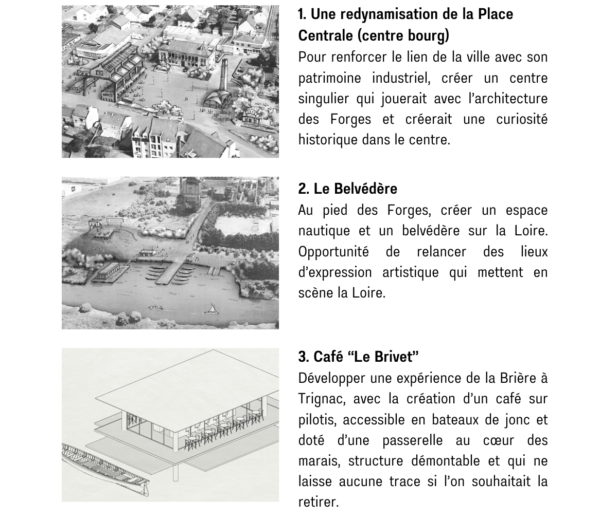 3 solutions issues d'une méthodologie "Design fiction" à Trignac