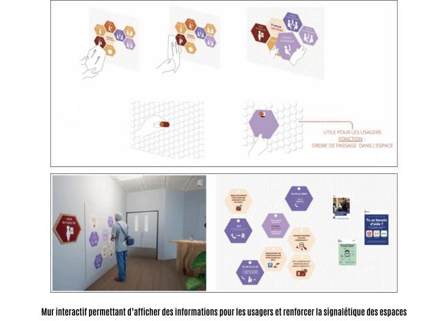 France services : Mur interactif permettant d’afficher des informations pour les usagers et renforcer la signalétique des espaces  