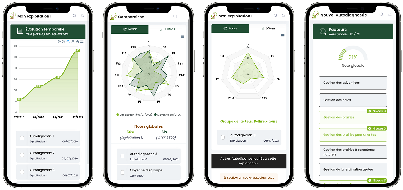 écrans d'application agribest