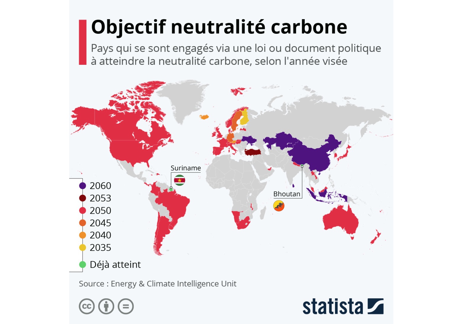 Figure 1 : Les pays ayant adopté des objectifs de neutralité carbone