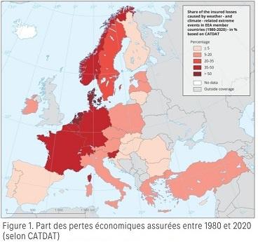 Carte européenne des pertes économiques assurées entre 1980 et 2020 (selon CATDAT). 