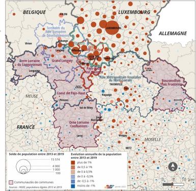 Carte n°2 – Evolution annuelle de la population dans l’espace frontalier France-Belgique-Grand-Duché de Luxembourg 