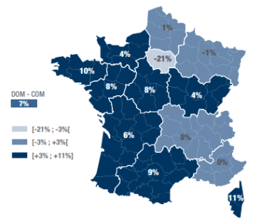 Graphique du solde migratoire des nouveaux pensionnés de droit direct de 2021. 