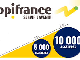 Evolution du nombre d’entreprises accélérées de 2015 à 2029